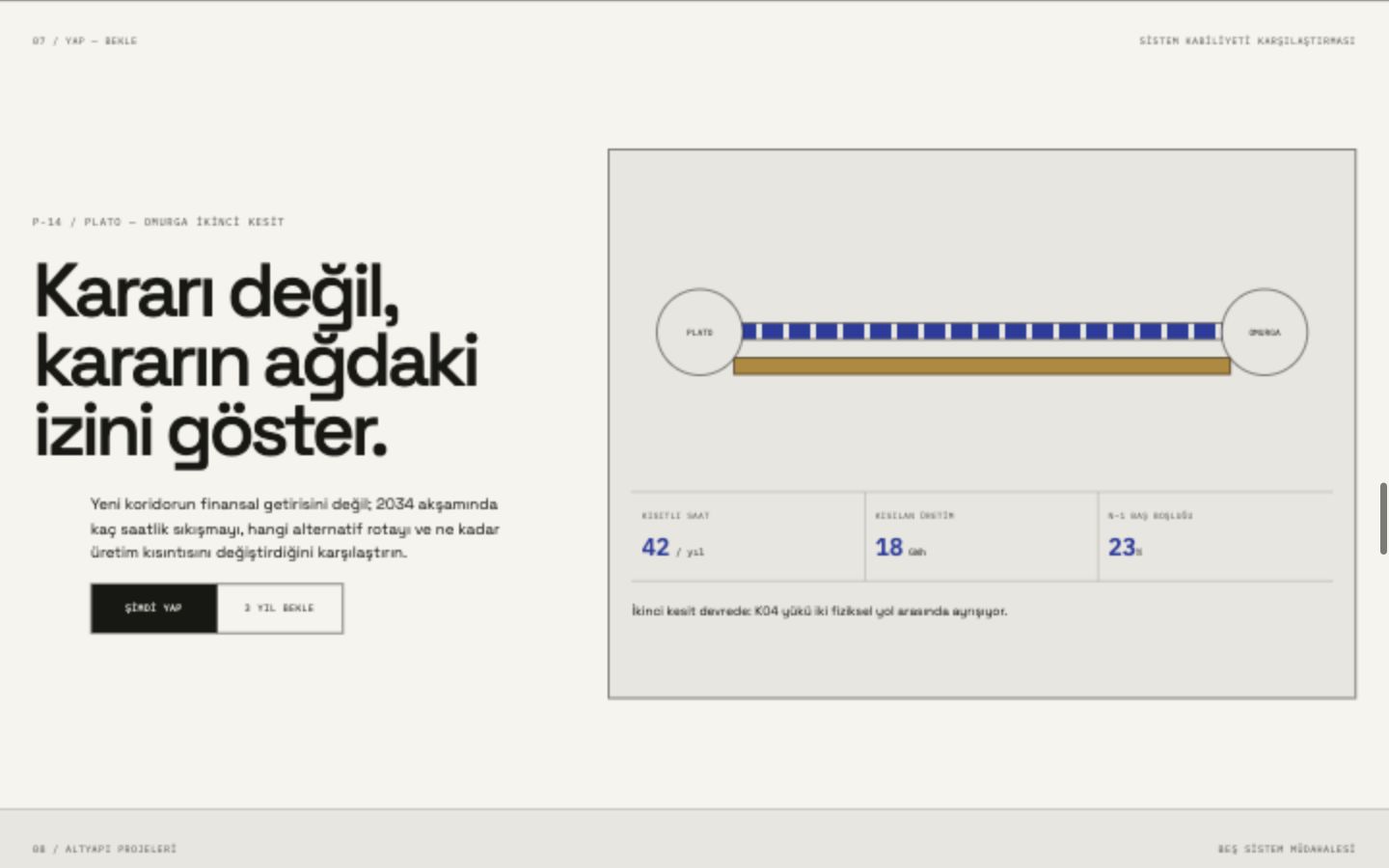 Şimdi yap ve üç yıl bekle altyapı kararı karşılaştırması