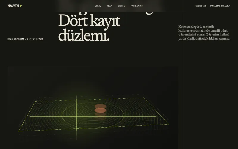 Dört sentetik kayıt düzlemini ayıran Depth Field etkileşimi
